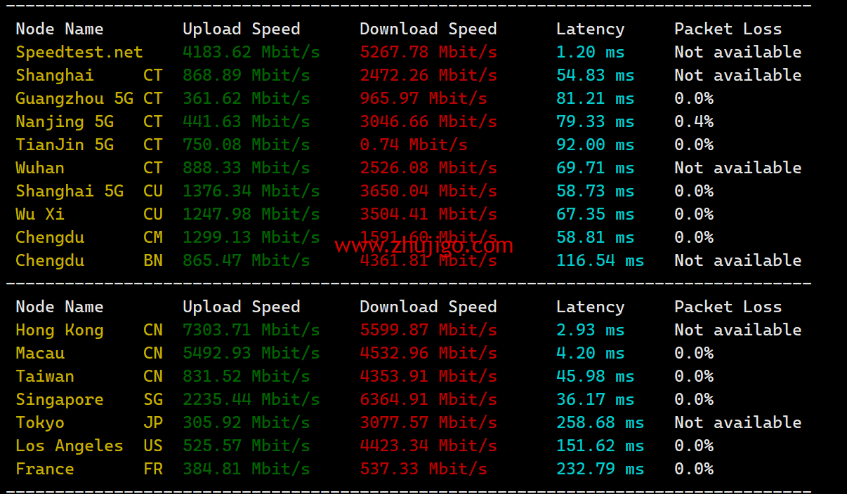 1684454849 zjcp20230518103613