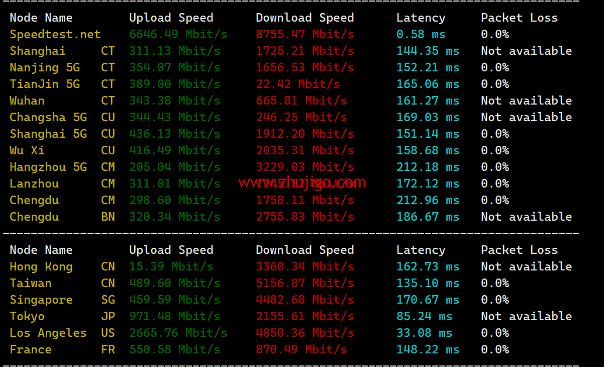 1684478733 zjcp20230519142302