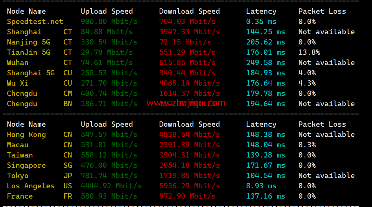 1684850890 zjcp20230523220750