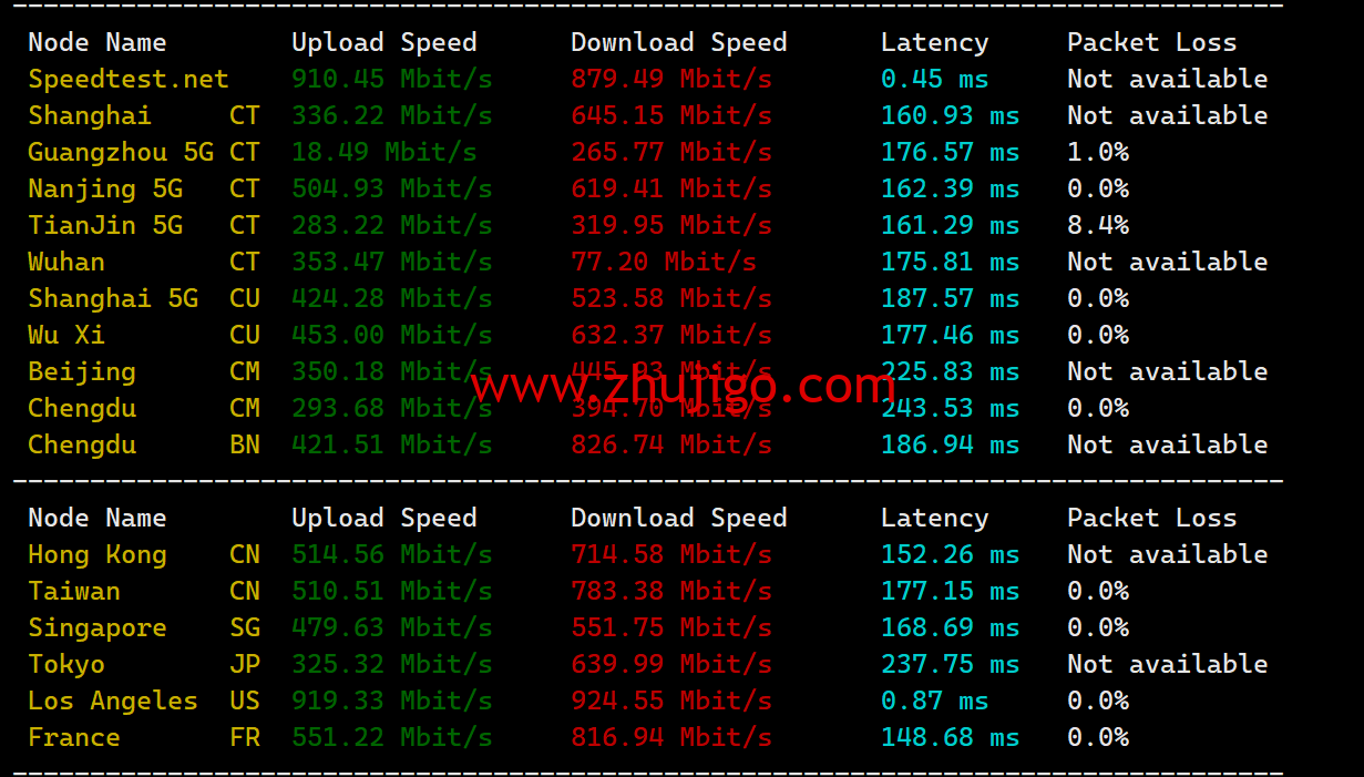 1685430393 zjcp20230530145112