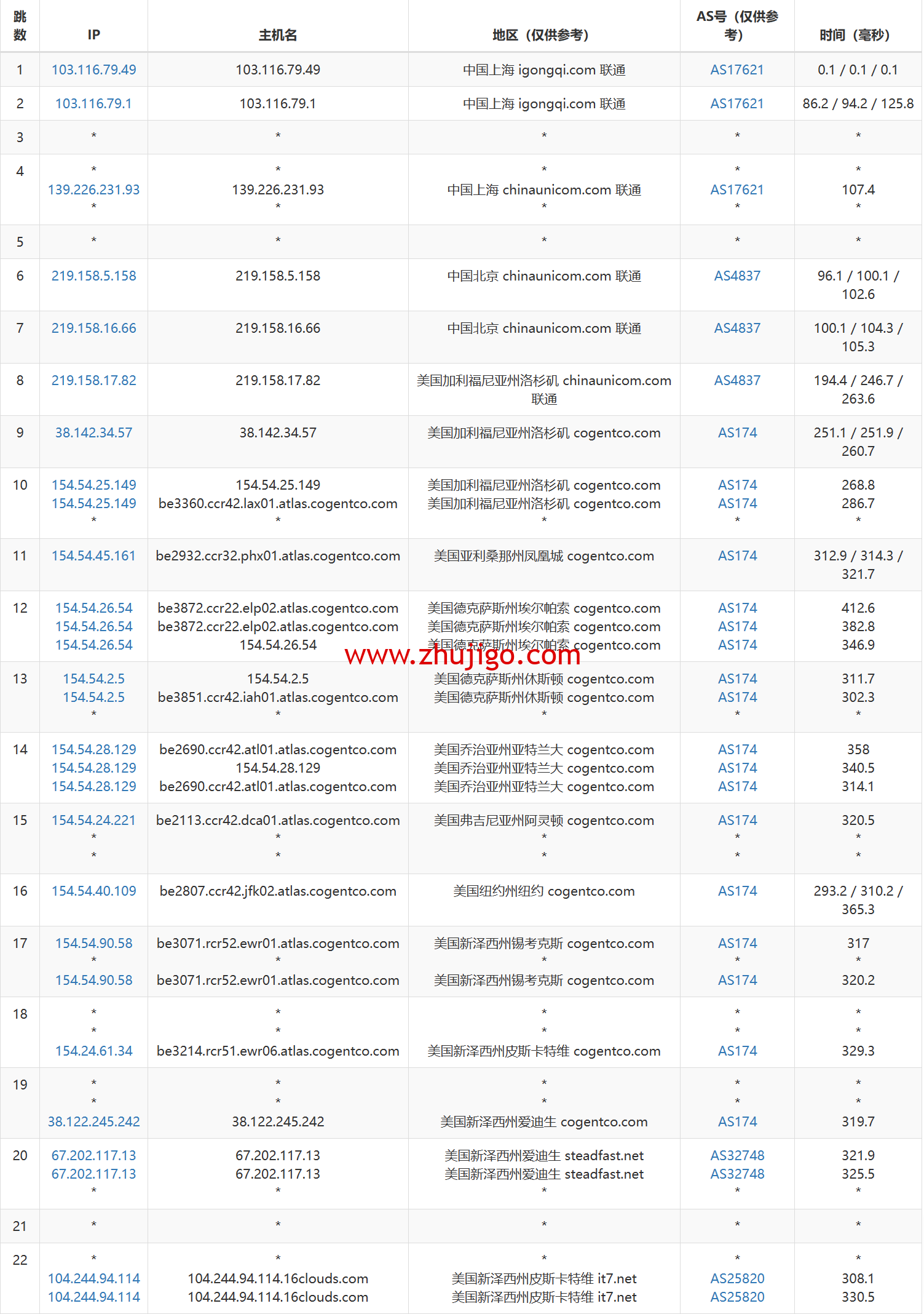 1685952184 zjcp20230605153751