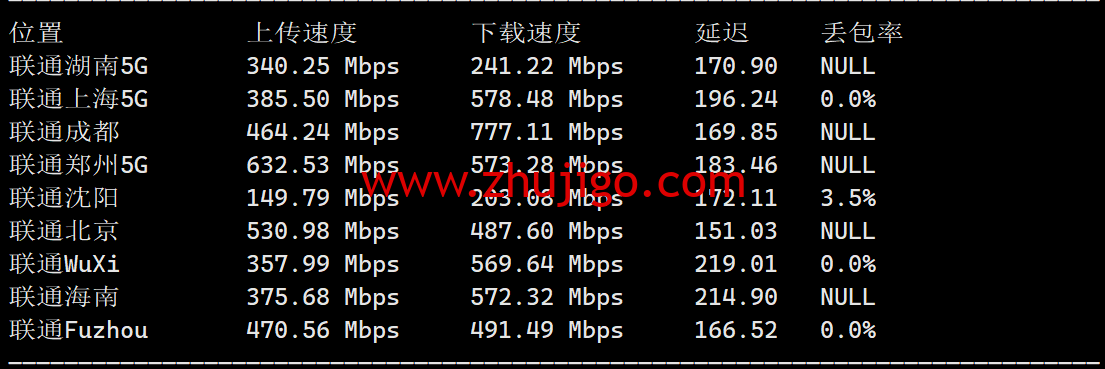 1690168340 QQ截图20230724111127